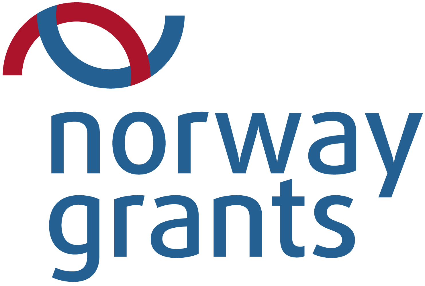 norway_grants.png